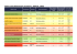 Wykaz umów bilateralnych na 2015/16 – 2020/21