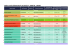 Wykaz umów bilateralnych na 2015/16 – 2020/21