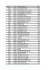 Preisliste