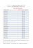 Uddrag af prisliste 2013