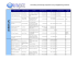 UNJLC_Forwarding Clearing Agents_NC 040109