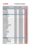 Jan 2011 Price List