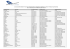 2013-2014 eğitim-öğretim yılında üniversitemize yurtdışından