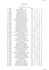 Results CAD - Fraglia Vela Riva