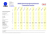 PROPERTY TABLE