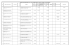 20.March.2010 - Ordinary General Assembly List of