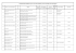 30.March.2013 - Ordinary General Assembly List of