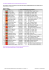 Z turnajové databáze Chess-results http://chess