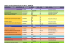 Wykaz umów bilateralnych na 2015 – 2020/21