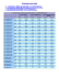 STANDARD DOOR SIZES