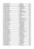 to view the 2nd Placement Results