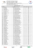 IANSEO - Integrated Result System