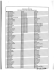 Scanned Document