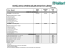 pdf, 91,06 KB Vaillant Yeni turboMAG Fiyat Listesi