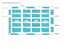 Floorplan | Hallenpläne Messe Berlin (MB2)