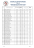 preliminarna rang lista 2014/15 - Srednja Elektrotehnička Škola