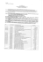 Scanned Document