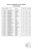 Scanned Document
