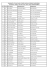 EK: 1- 2015 Adli Yargı Kararname Listesi