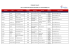 symphony health list of contracted service providers as at 02