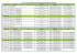 2015 - 2016 yaz dönemi inşaat mühendisliği bölümü ders programı