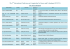 List of Participant - ICCST-2