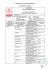 Scanned Document