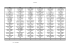 Grand Prix selection 2009_2010 Chart