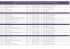 psikoloji bölümü 2015-2016 eğitim-öğretim yılı bahar dönemi lisans