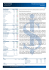 Piyasa Günlüğü - Türkiye İş Bankası A.Ş.