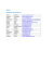 Dialysis Working Group Member List