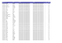 2012-2013 Öğretim Yılı Güz Yarıyılı Başarı Sıralaması