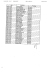 Scanned Document