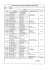 Scanned Document