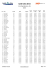 42K Course Split Times