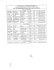 Scanned Document - K&uuml;tahya Gen&ccedil;lik Hizmetleri ve Spor İl M&uuml;d&uuml;rl&uuml;ğ&uuml;