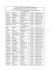 Scanned Document - K&uuml;tahya Gen&ccedil;lik Hizmetleri ve Spor İl M&uuml;d&uuml;rl&uuml;ğ&uuml;