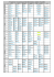 IT Department – Second Semester 2015-2016 Schedule