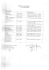 Scanned Document
