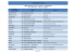 participant list - OIC Statistical Commission