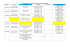 2014-2015 güz dönemi uçak teknolojisi 1.sınıf ders programı